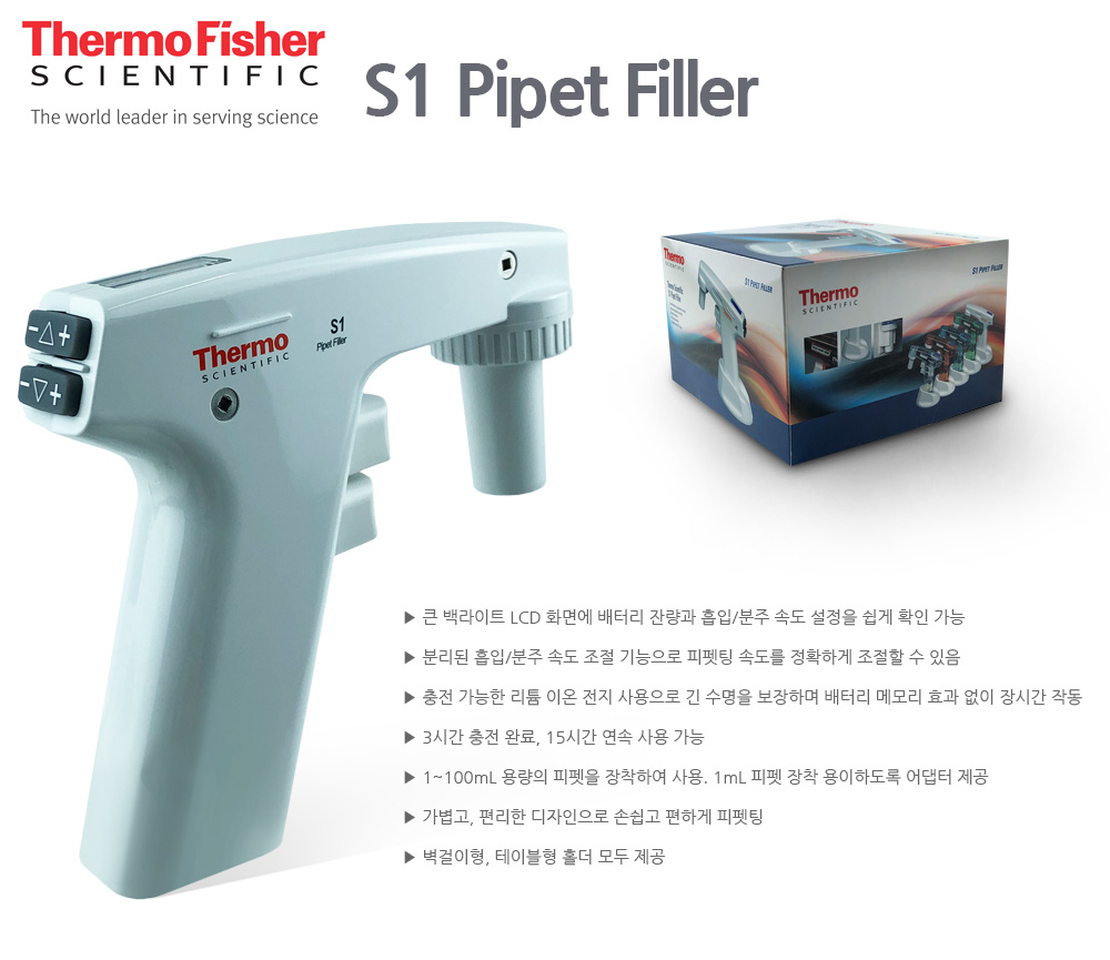 好評にて期間延長】 Thermo Fisher Scientific S1 Pipet Filler ホワイト MX-9501