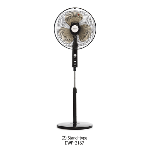 가정용 선풍기, Seat- & Stand-types, Household Electric Fan