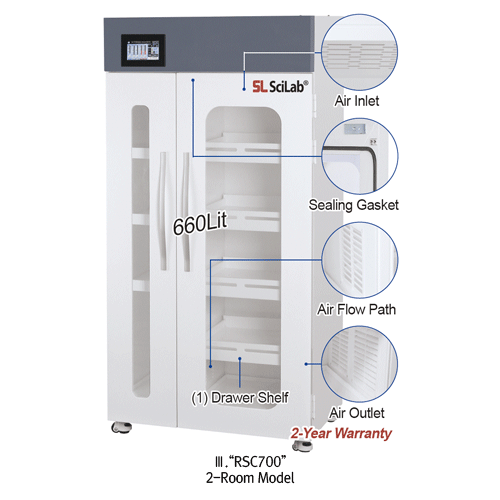 SciLab® PP/PVC Filtered Reagent Storage Cabinet, Ductless, Air Circulation System, 240·470·660-Lit.Ideal for Storage of Acid·Chemical·VOCs, With Hybrid Composite Filter · All PP Chamber & Clear PVC WindowPP/PVC 내산성 밀폐형 시약장, 에어필터링 순환식, 휘발성 유기화합물·산·염기성 및 유해
