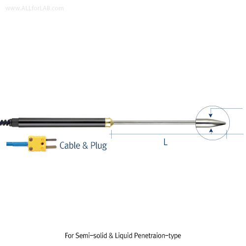 K-type Thermocouple Probe, for Wide-range Temp. -160℃+1200℃With Common use Plug “Miniature 2 Flat” and Cable,“ K-형” 온도계 & 각종 열기구 온도 프로브