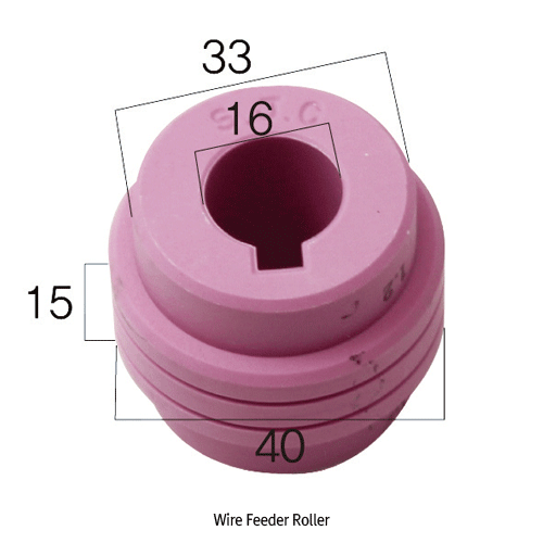 송급롤러, Wire Feeder Roller