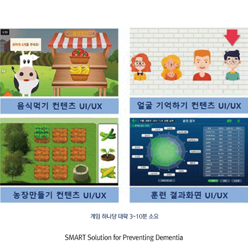 SMART Solution for Preventing Dementia, Kiosk- & Tablet-type, with Cognitive Assessment·Cognitive Therapies·Fun Games For Rehabilitation Hospital and Public Health Center, 스마트 치매예방 키오스크 & 테블릿, 치매 자가진단/치료, 전문 예방 프로그램 탑재