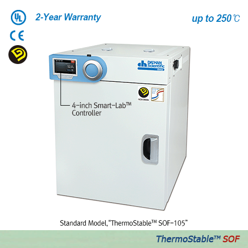 DAIHAN® SMART Forced-air Drying Oven “ThermoStable TM SOF” , 3-Side Heating Zone, 50·105·155·305 LitWith Smart-Lab TM Controller, 4″Full Touch Screen TFT LCD, Fuzzy-PID Control, WiRe TM Service, Certi. & Traceability, up to 250℃, ±0.3℃스마트 강제 순환식 정밀 건조기/오븐