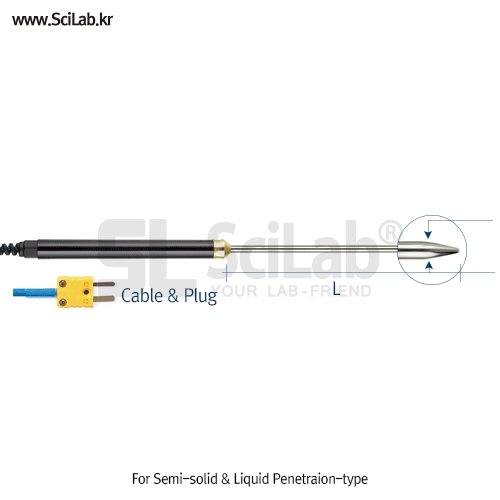 K-type Thermocouple Probes, for Wide-range Temp. -160℃~+1200℃<br>“K-형”온도계 & 각종 열기구 온도 프로브, with Common use Plug “Miniature 2×Flat” and Cable