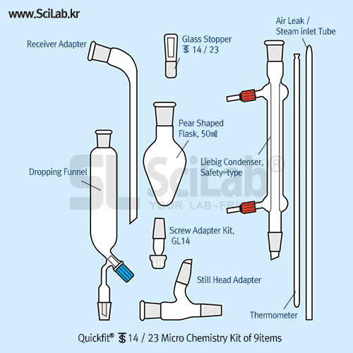 Quickfit® 14 / 23 Micro Chemistry Kit of 9items, with 50㎖ Flask & Handling Case<br>마이크로화학실험셋트, 9종, 설치 / 사용설명 CD-ROM포함, Made of α3.3 Bore-glass