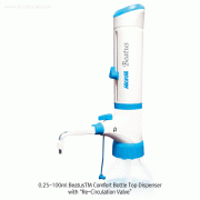 Microlit 0.25~100㎖ BeatusTM & LentusTM HF Bottle Top Dispenser, with Adjustable Intake Tube & Flexible Delivery NozzleWith Re-Circulation Valve & Calibration Report, Fully Autoclavable, CE·ISO·DAkkS·IAF Certified“Standard” & “HF”(for Hydrofluoric Acid)-mo