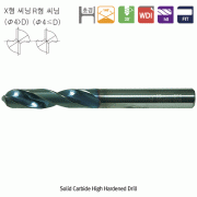 초경 강용 드릴, Solid Carbide High Hardened Drill