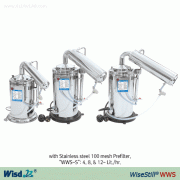 SciLab-brand® Electric Classic Water Stills, “WiseDistillTM SWS”, Built-in Prefilter & Auto. On/Off system for Laboratory Water, pyrogen-free/0.3megohm·cm(resistivity)/pH5.4 to 7.3, Capa. 4-/8-/12-Lit./hr. (1) with Stainless-steel 100 mesh Prefilter, (2) 