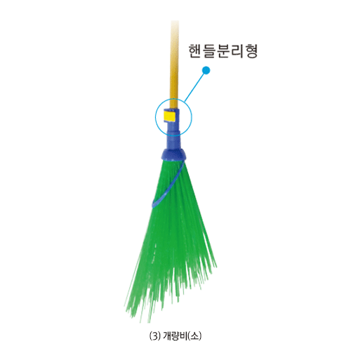 마당 빗자루, Ground Broom