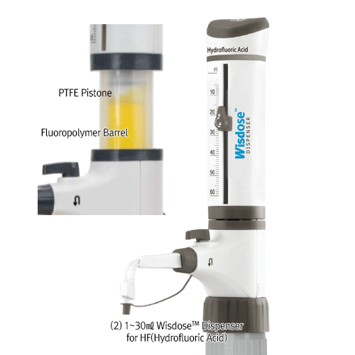 DAIHAN® WisdoseTM 0.25~100㎖ Standard & HF Bottle Top Dispenser, with Adjustable Intake Tube & Flexible Delivery Nozzle<br>With Re-Circulation Valve & Calibration Report, Fully Autoclavable, CE·ISO·DAkkS·IAF Certified<br>“Standard” & “HF”(for Hydrofluoric 