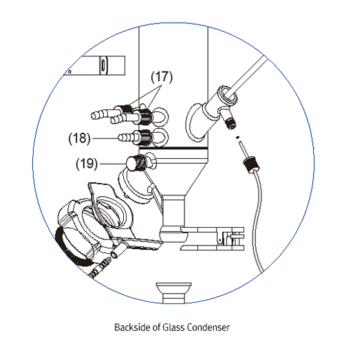 DAIHAN® Premium 0.1~5Lit Rotary Vacuum Evaporator “EVA-05”, Vertical-type, 195mm Auto Lifting<br>With 2.5Lit Heating Bath(Option 5.5Lit Bath), Up to 200℃, Cooling Surface 1,600cm2, 10-Step Immersion Angle 1º~50º<br>and Automatic Reverse Rotation Function 