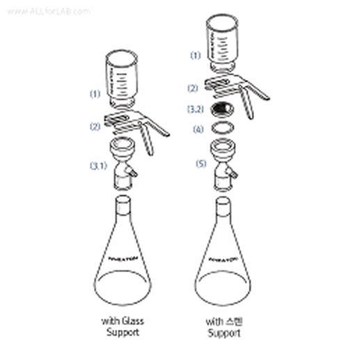 Wheaton® Premium 100~1,000㎖ 40/35 Joint Connect 47mm Vacuum Filter Holder Set For Organic·HPLC-Solvent with 1·2Lit Flask, ASTM/USP, 진공여과장치세트, 여과병 포함