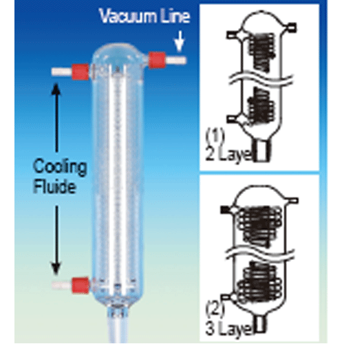 Big Volume Reflux Condenser, Boro-glass 3.3, Ideal for Reactor 10~100 Lit<br>With Joint 24/29·34/35·45/40, and Safety “Screw-On” PP Connection, 대용량 반응조용 냉각기