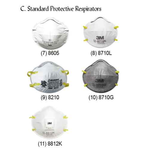 3M® Disposable Particulate Respirator, Light Weight, Comfortable & Convenient<br>Variety of Strap Attachments and Types, 일회용 안면부 여과식 방진 마스크, 특급·1급·2급