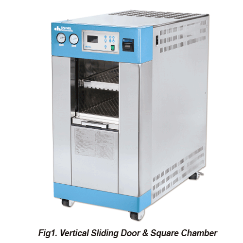 DAIHAN® 90Lit Steam Sterilizer “Ste90.F”, Floor-type Front Door, 110~135℃, Medicaluse<br>With Built-in Steam Generator, Water Ejector Vacuum Pump, Thermal Printer, 2 Perforated SS Tray, HEPA Filter<br>SQUARE Chamber Autoclave, Pre- & Post-Vacuum Drying, A