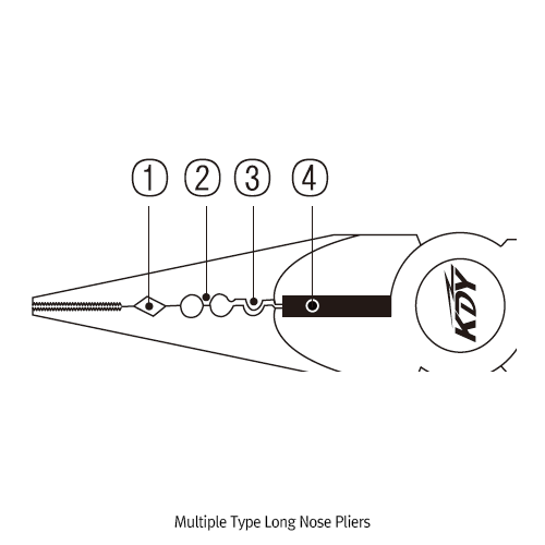 다목적 롱노우즈플라이어, Multiple Type Long Nose Pliers